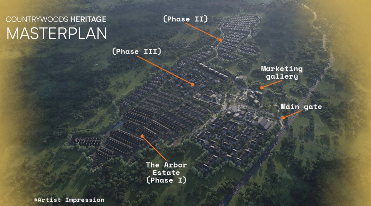 COUNTRYWOODS RESIDENCE COUNTRYWOODS HERITAGE JUAL RUMAH TANGSEL RUMAH BINTARO