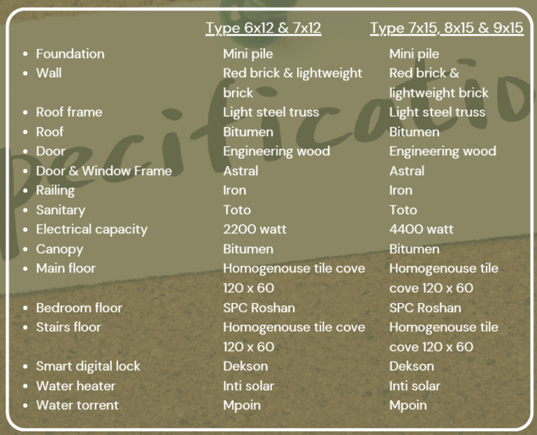 countrywoods residence